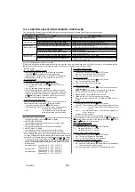 Preview for 93 page of Mitsubishi Electric Mr.Slim PUY-A12NHA4R1 Service Manual