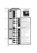 Preview for 94 page of Mitsubishi Electric Mr.Slim PUY-A12NHA4R1 Service Manual