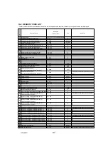 Preview for 97 page of Mitsubishi Electric Mr.Slim PUY-A12NHA4R1 Service Manual