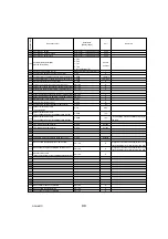 Preview for 99 page of Mitsubishi Electric Mr.Slim PUY-A12NHA4R1 Service Manual