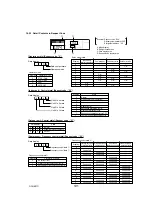 Preview for 101 page of Mitsubishi Electric Mr.Slim PUY-A12NHA4R1 Service Manual