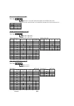 Preview for 102 page of Mitsubishi Electric Mr.Slim PUY-A12NHA4R1 Service Manual