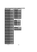 Preview for 104 page of Mitsubishi Electric Mr.Slim PUY-A12NHA4R1 Service Manual