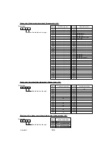 Preview for 105 page of Mitsubishi Electric Mr.Slim PUY-A12NHA4R1 Service Manual