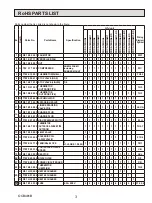 Preview for 123 page of Mitsubishi Electric Mr.Slim PUY-A12NHA4R1 Service Manual