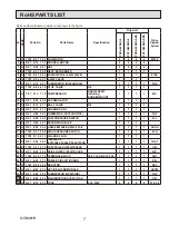 Предварительный просмотр 127 страницы Mitsubishi Electric Mr.Slim PUY-A12NHA4R1 Service Manual