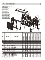 Предварительный просмотр 128 страницы Mitsubishi Electric Mr.Slim PUY-A12NHA4R1 Service Manual