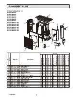 Предварительный просмотр 129 страницы Mitsubishi Electric Mr.Slim PUY-A12NHA4R1 Service Manual