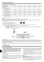 Предварительный просмотр 20 страницы Mitsubishi Electric Mr.Slim PUY-A12NHA6 Installation Manual