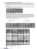 Предварительный просмотр 5 страницы Mitsubishi Electric Mr.SLIM PUY-A42NHA5 Service Manual