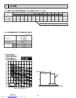 Предварительный просмотр 8 страницы Mitsubishi Electric Mr.SLIM PUY-A42NHA5 Service Manual