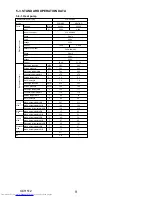 Предварительный просмотр 9 страницы Mitsubishi Electric Mr.SLIM PUY-A42NHA5 Service Manual