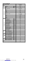 Предварительный просмотр 10 страницы Mitsubishi Electric Mr.SLIM PUY-A42NHA5 Service Manual