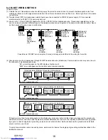 Предварительный просмотр 16 страницы Mitsubishi Electric Mr.SLIM PUY-A42NHA5 Service Manual