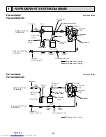 Предварительный просмотр 18 страницы Mitsubishi Electric Mr.SLIM PUY-A42NHA5 Service Manual