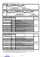 Предварительный просмотр 26 страницы Mitsubishi Electric Mr.SLIM PUY-A42NHA5 Service Manual