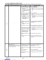 Предварительный просмотр 27 страницы Mitsubishi Electric Mr.SLIM PUY-A42NHA5 Service Manual