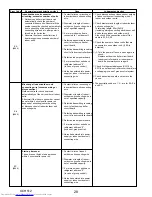 Предварительный просмотр 28 страницы Mitsubishi Electric Mr.SLIM PUY-A42NHA5 Service Manual