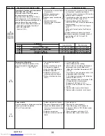 Предварительный просмотр 30 страницы Mitsubishi Electric Mr.SLIM PUY-A42NHA5 Service Manual