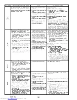 Предварительный просмотр 32 страницы Mitsubishi Electric Mr.SLIM PUY-A42NHA5 Service Manual