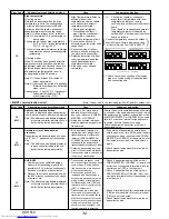 Предварительный просмотр 34 страницы Mitsubishi Electric Mr.SLIM PUY-A42NHA5 Service Manual