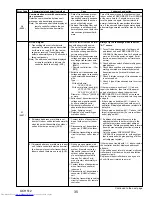 Предварительный просмотр 35 страницы Mitsubishi Electric Mr.SLIM PUY-A42NHA5 Service Manual