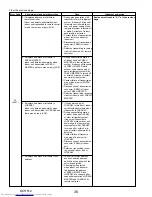 Предварительный просмотр 36 страницы Mitsubishi Electric Mr.SLIM PUY-A42NHA5 Service Manual