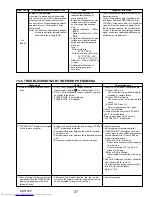 Предварительный просмотр 37 страницы Mitsubishi Electric Mr.SLIM PUY-A42NHA5 Service Manual