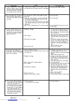 Предварительный просмотр 38 страницы Mitsubishi Electric Mr.SLIM PUY-A42NHA5 Service Manual