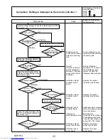 Предварительный просмотр 41 страницы Mitsubishi Electric Mr.SLIM PUY-A42NHA5 Service Manual