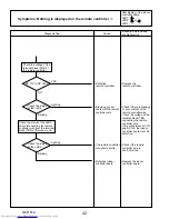 Предварительный просмотр 42 страницы Mitsubishi Electric Mr.SLIM PUY-A42NHA5 Service Manual