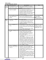 Предварительный просмотр 43 страницы Mitsubishi Electric Mr.SLIM PUY-A42NHA5 Service Manual