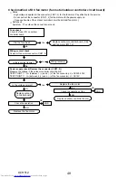 Предварительный просмотр 48 страницы Mitsubishi Electric Mr.SLIM PUY-A42NHA5 Service Manual