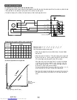 Предварительный просмотр 50 страницы Mitsubishi Electric Mr.SLIM PUY-A42NHA5 Service Manual