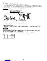 Предварительный просмотр 60 страницы Mitsubishi Electric Mr.SLIM PUY-A42NHA5 Service Manual