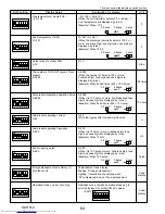 Предварительный просмотр 64 страницы Mitsubishi Electric Mr.SLIM PUY-A42NHA5 Service Manual