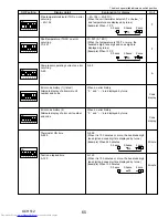 Предварительный просмотр 65 страницы Mitsubishi Electric Mr.SLIM PUY-A42NHA5 Service Manual