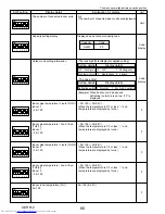 Предварительный просмотр 66 страницы Mitsubishi Electric Mr.SLIM PUY-A42NHA5 Service Manual