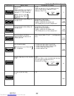 Предварительный просмотр 68 страницы Mitsubishi Electric Mr.SLIM PUY-A42NHA5 Service Manual