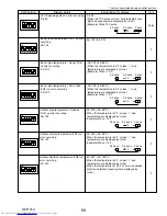 Предварительный просмотр 69 страницы Mitsubishi Electric Mr.SLIM PUY-A42NHA5 Service Manual