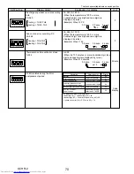 Предварительный просмотр 70 страницы Mitsubishi Electric Mr.SLIM PUY-A42NHA5 Service Manual