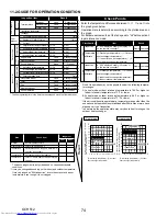 Предварительный просмотр 74 страницы Mitsubishi Electric Mr.SLIM PUY-A42NHA5 Service Manual