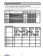 Предварительный просмотр 75 страницы Mitsubishi Electric Mr.SLIM PUY-A42NHA5 Service Manual