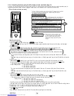 Предварительный просмотр 79 страницы Mitsubishi Electric Mr.SLIM PUY-A42NHA5 Service Manual