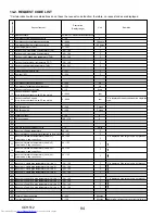 Предварительный просмотр 84 страницы Mitsubishi Electric Mr.SLIM PUY-A42NHA5 Service Manual