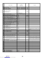 Предварительный просмотр 86 страницы Mitsubishi Electric Mr.SLIM PUY-A42NHA5 Service Manual