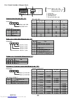 Предварительный просмотр 88 страницы Mitsubishi Electric Mr.SLIM PUY-A42NHA5 Service Manual