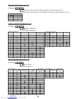 Предварительный просмотр 89 страницы Mitsubishi Electric Mr.SLIM PUY-A42NHA5 Service Manual