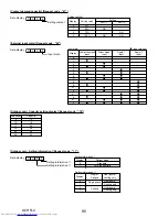 Предварительный просмотр 90 страницы Mitsubishi Electric Mr.SLIM PUY-A42NHA5 Service Manual