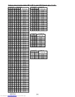 Предварительный просмотр 91 страницы Mitsubishi Electric Mr.SLIM PUY-A42NHA5 Service Manual